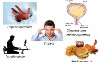 Симптомы и лечение цистита у мужчин, как избежать заболевания