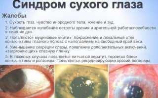 Причины болей в глазном яблоке, диагностика и лечение