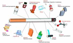Влияет ли курение на потенцию и как ее восстановить после отказа от сигарет