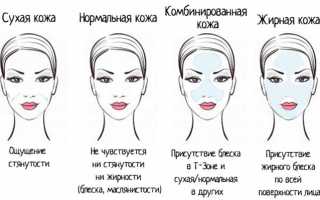 Лучшие средства для снятия макияжа