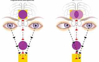 Применение глазных капель Тетризолин