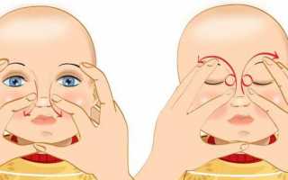 Причины и лечение нагноения глаз у новорождённого